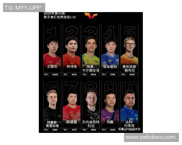 全球乒乓球体育明星排名揭晓谁将成为新一代乒乓球王者