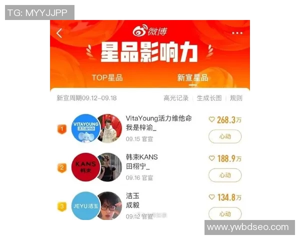 国内体育明星影响力排行榜揭晓谁将成为全民偶像引领风潮